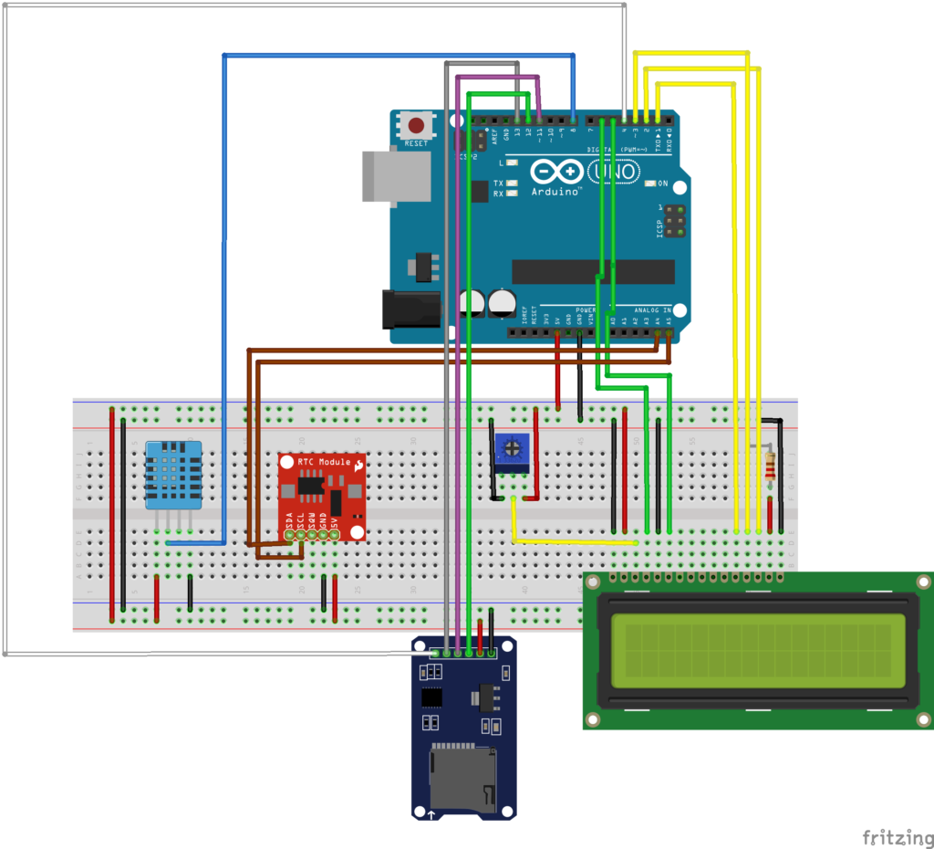 Temperature Humidity Data Logger – Roboterics